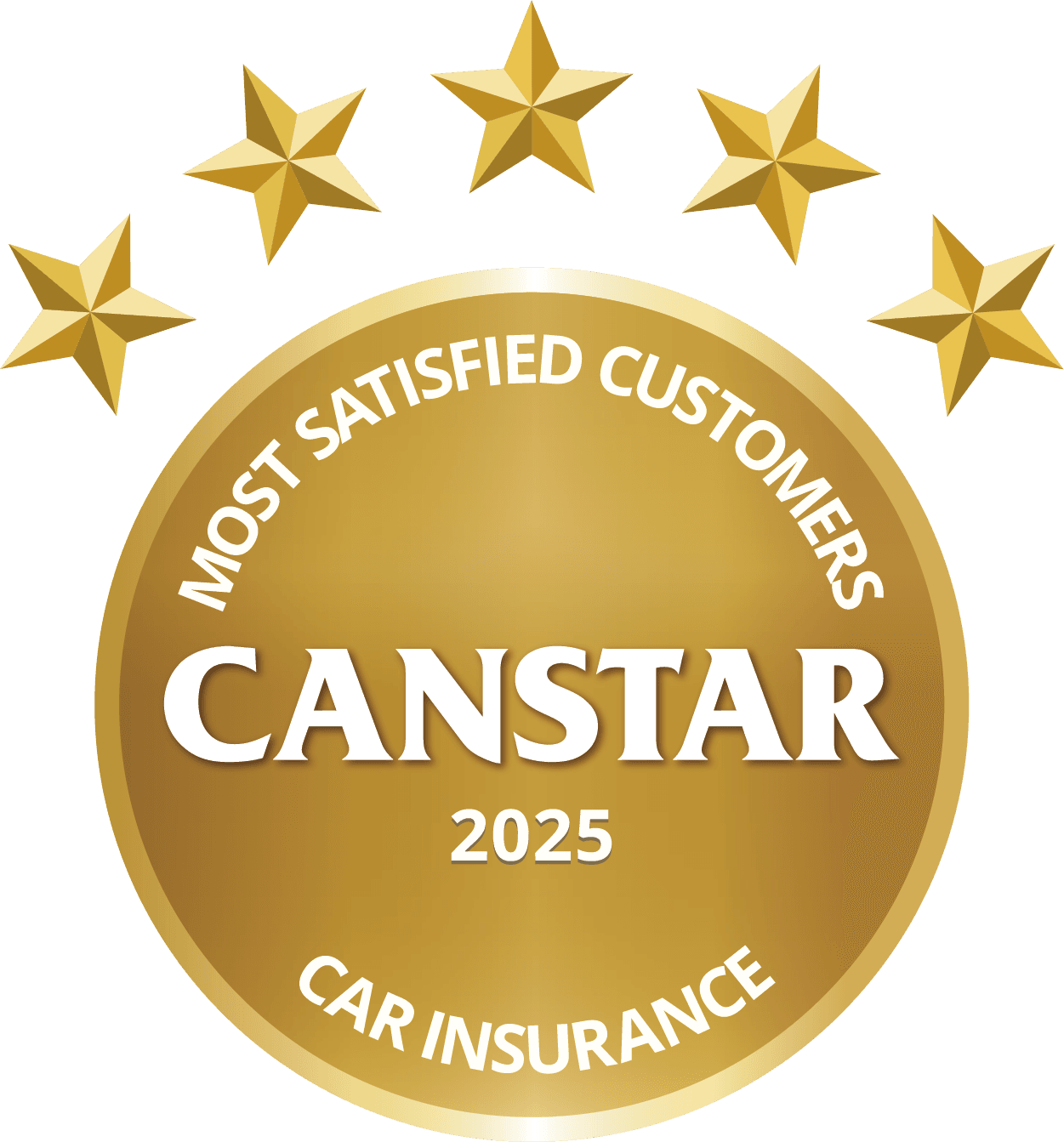 Canstar Most Satisfied Customers Car Insurance 2025